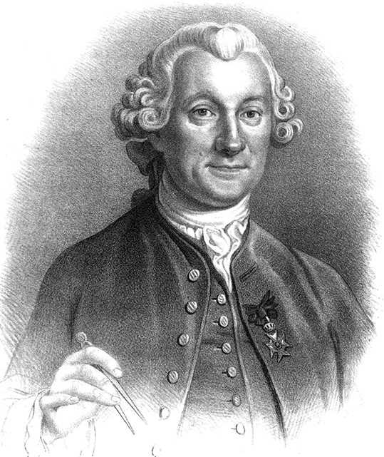 KVA:s ständige sekreterare Pehr Wilhelm Wargentin (1717-1783 ) som var under 30 år ansvarig för Observatoriet (Otto Henrik Wallgrens litografi baserad på Carl Fredrich Branders original)